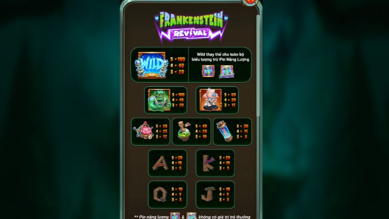 Đồ họa, hiệu ứng sấm chớp tạo cảm giác như đang xem phim kinh dị